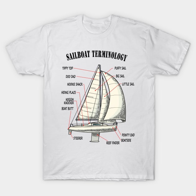 Funny Sailboat Terminology T-Shirt by MartianGeneral
